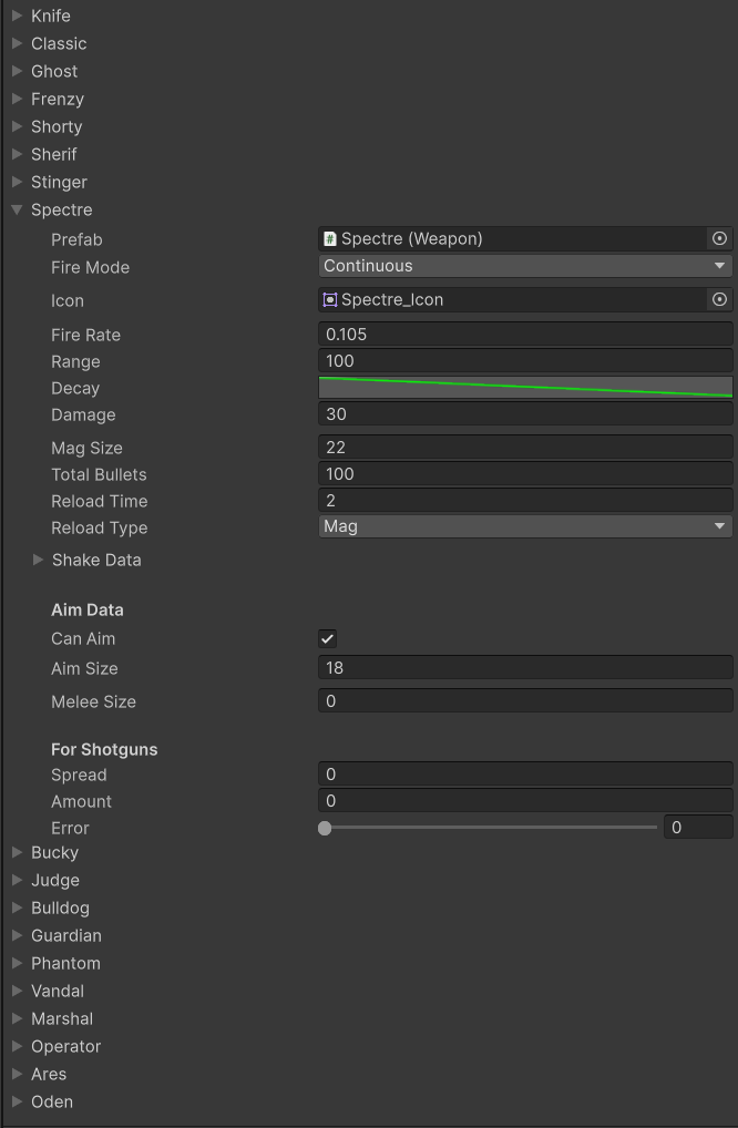 Weapon Data